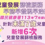 嘉義市醫療院所即起同步提供7歲以下兒童「6次兒童發展篩檢服務」