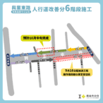 嘉市興業東路南側人行道9/18施工-用路人注意安全或改道