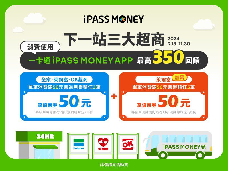 三大超商結帳付款　就用ipass-money-app支付　活動期間-付款享最高回饋350元