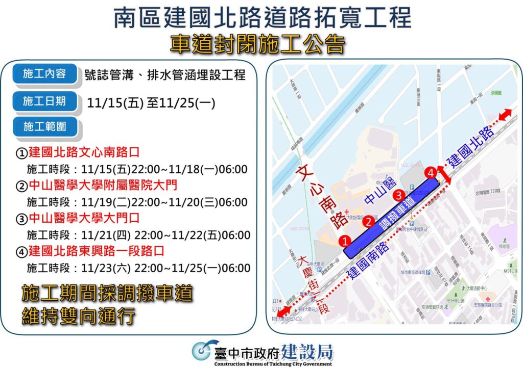 中市建國北路道路11/15-25起進行夜間施工　建設局提醒：可提前改道避免壅塞