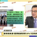 健保缺錢要加稅　民調一面倒反對　立委：挖東牆補西牆