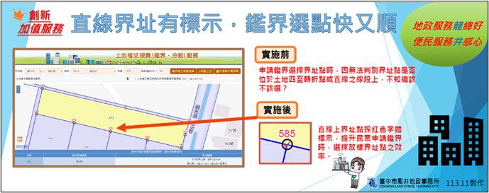 中市龍井地所自創「鑑界選點」創新功能　-優化服務提升辦公效率