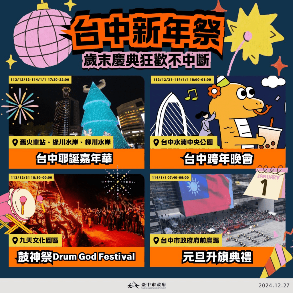 「台中新年祭」四大慶典12/13~1/1連嗨20天！　新聞局長：跨年、嚐美食首選台中