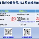 元旦新制！新冠疫苗開放12歲以上　流感疫苗開放出生6個月以上全民接種