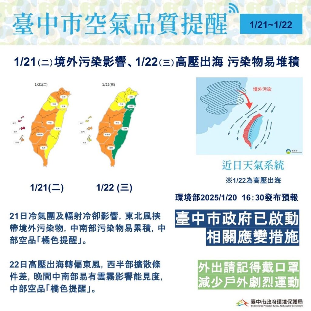 未來二日西半部空氣品質恐轉差-　中市府已啟動應變、提醒民眾做好防護