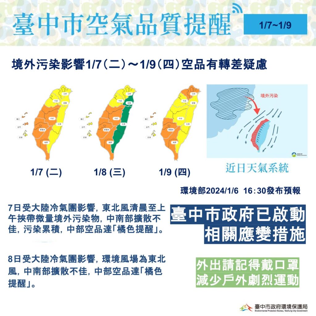 1/6晚間起空品開始轉差　中市府已啟動應變-籲民眾做好自我防護