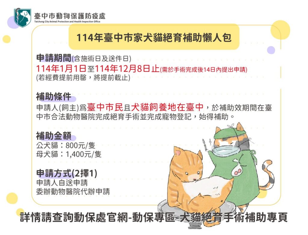 114年中市家犬貓絕育補助計畫開跑-　動保處請飼主把握機會盡早申請