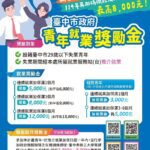 助青年儲備就業競爭力！　中市獎勵青年就業計畫再加碼「職能提升獎勵金」