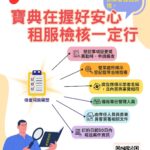 提升市民租屋保障　中市首創租服業者自我檢核表