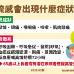 高雄市公費流感疫苗剩餘1.4萬劑-高風險族群請儘速接種