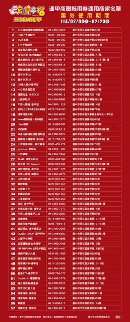 歡慶元宵快來逢甲衝一波! 中市經發局推賞燈再領400份商圈抵用券