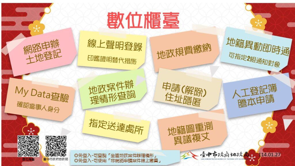 中市地政局業務數位化 邁向減碳無紙化便民服務