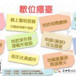 中市地政局業務數位化　邁向減碳無紙化便民服務