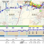 嘉義市政府籲中央實現交通公平　依歷史承諾啟動輕軌藍線建設