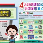 環保祭祀祈福不燒金獲肯定！　中市各大宮廟響應減污慶元宵