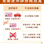 放寬免徵使用牌照稅規定　便利身心障礙者用車需求