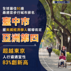 台中人本交通適宜性達83%躍升國際! 市民盛讚:最友善步行城市!