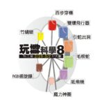 228連續假期　連續闖關　科工館「玩轉科學8」闖關活動