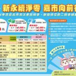 加速機車汰舊促進運具電動化　嘉市加碼補助不間斷