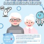 幸福從「齒」開始！竹市長者全口假牙補助最高6萬元