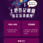 新措施「指定送達處所」上路-　中市地政局：重要公文不再漏接！