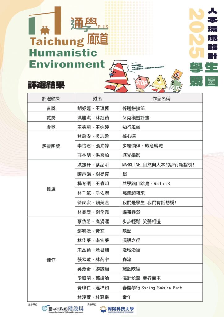 首屆「台中人本環境學生競圖」揭曉　120件參賽作品展現創意實力