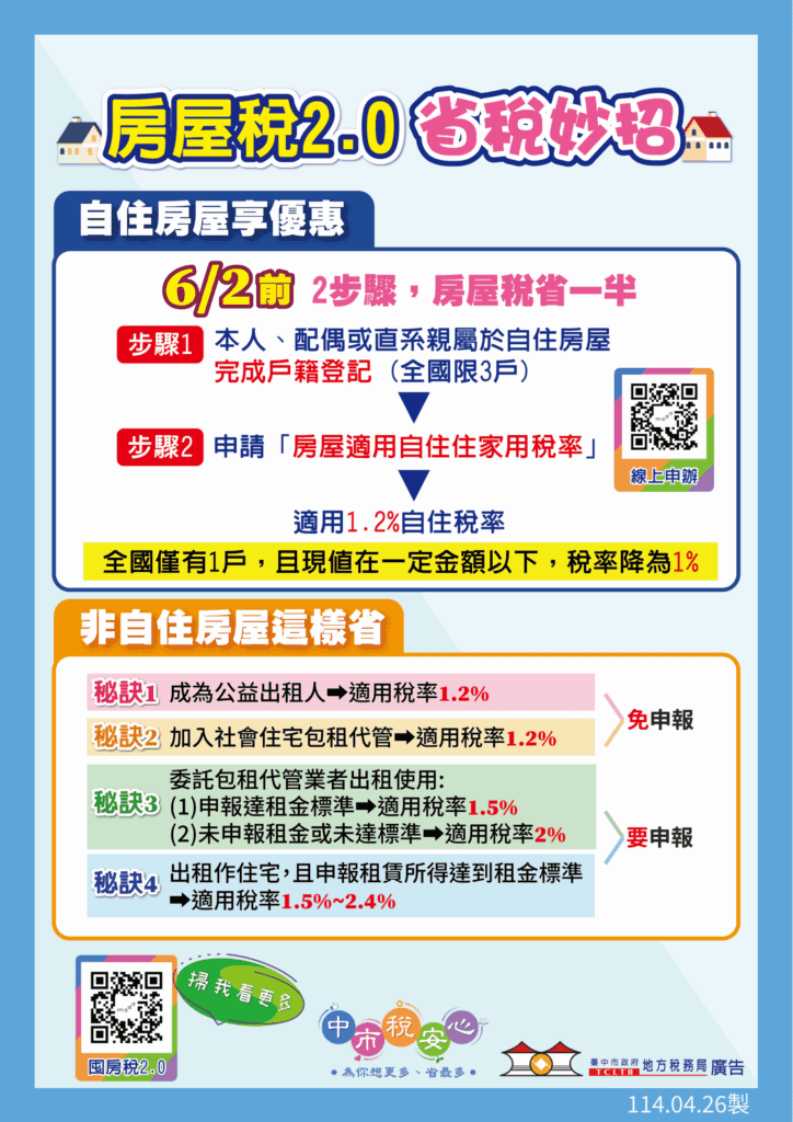 房屋稅設籍延期　中市地稅局教省稅妙招