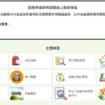 因應關稅衝擊中市府啟動多元措施　今起新增產業意見線上服務專區