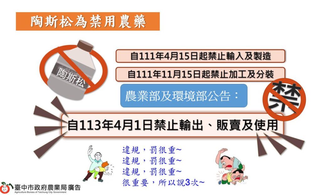 多元防治疫病蟲害助永續發展　中市農業局提醒切勿施用已禁用農藥