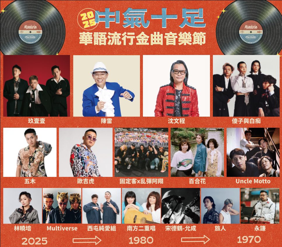 巨星集結!台中超強中聲帶5/3-5/4開嗨 歌王沈文程、陳雷壓軸,玖壹壹燃炸全場