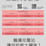 在地培力-全力支援！　中市勞工大學陪伴勞工面對關稅衝擊