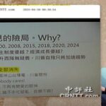張善政轟賴清德“喪權辱國”　郭正亮：完全同意