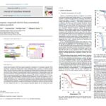 【最新國際研究】台韓學者合作揭示:加熱式菸品非燃燒 可降低有毒熱裂解產物