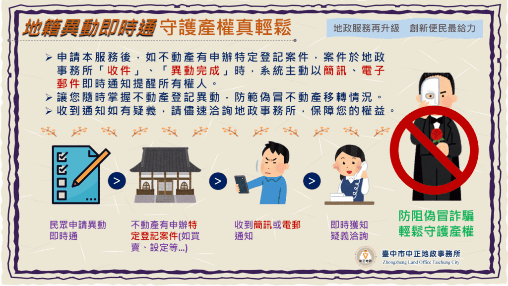 小心不動產詐騙陷阱！　中市地政局提醒善用「地籍異動即時通」即時守護民眾權利