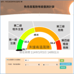 高溫季節將至　中市勞工局籲雇主加強戶外作業熱危害防護措施