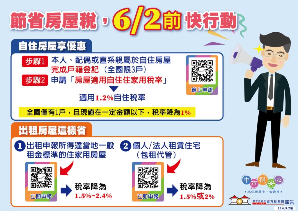 出租房屋可以享優惠稅率! 台中地稅局曝關鍵時點