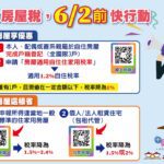 出租房屋可以享優惠稅率！　台中地稅局曝關鍵時點