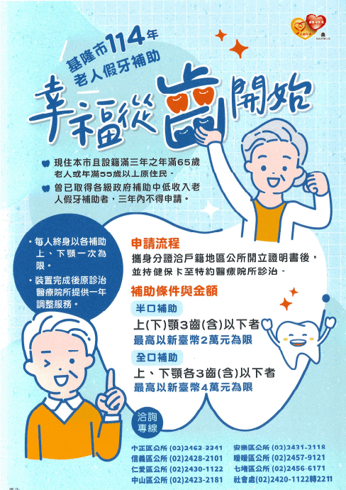 基隆市114年假牙補助計畫啟動　年滿65歲即可申請