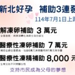 新北好孕補助三連發-7/1上路　-侯友宜：提供更完善的生育、養育照顧