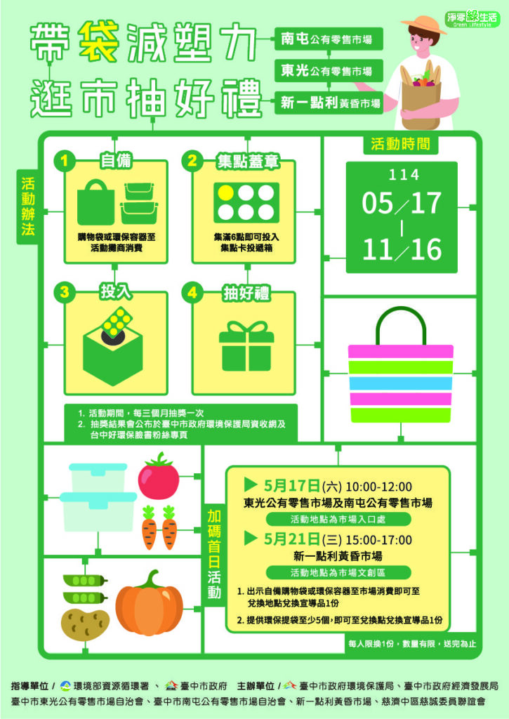 推廣減塑-　中市環保局串聯三大市場邀民眾響應綠色消費