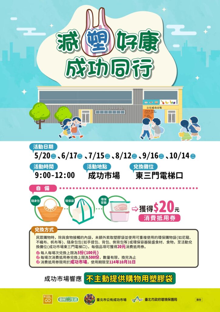 北市推減塑行動 成功市場自備袋消費享抵用券