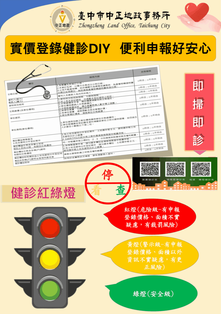 實價登錄不踩雷！　中正地政首創「紅綠燈」檢核-行動裝置隨掃即診