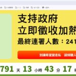 「別讓希望輸給走私!」 24萬人挺徵收加熱菸稅捐掃碼連署 籲總統為健康台灣撐起正義稅制