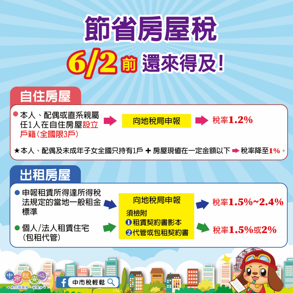 進入倒數！　中市地稅局提醒自住與出租房屋優惠稅率申報6/2止