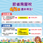 進入倒數！　中市地稅局提醒自住與出租房屋優惠稅率申報6/2止