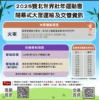 世壯運閉幕典禮30日晚在新北市美術館　交通首選搭火車最便捷