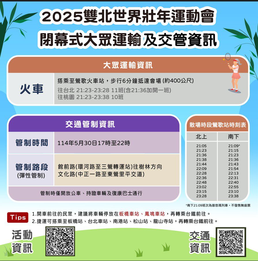 世壯運閉幕典禮30日晚在新北市美術館　交通首選搭火車最便捷