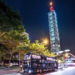 雙國際盛會加持　世壯運與computex推升北市觀光熱潮