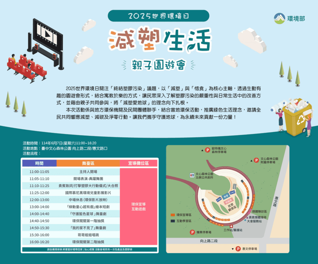 響應世界環境日「終結塑料污染」　6/7文心森林公園減塑生活親子園遊會-邀您一同參與抽switch主機