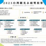 全台唯一！嘉義市勇奪四項觀光永續獎　地方城市的奇蹟